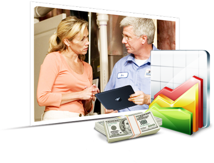 Boost Service Profits